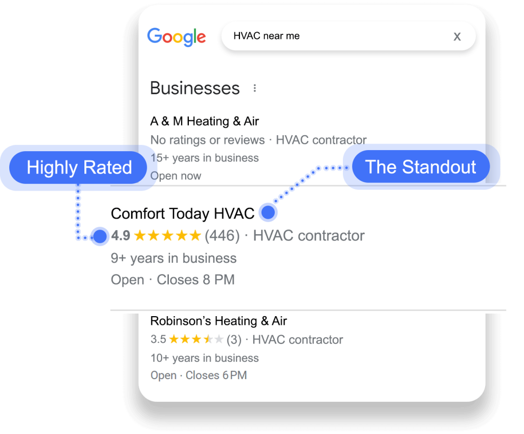 Website Designer, Internet Marketing Service, Advertising Agency, Video Productions Service by Standout Fast in Salisbury, MD